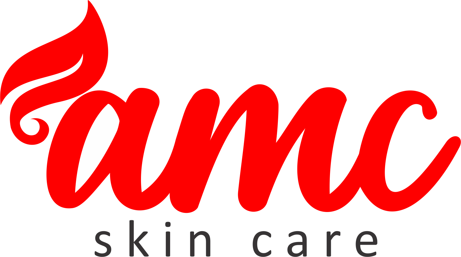 AMC Skincare Clinic